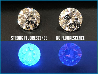 Diamond fluorescence example