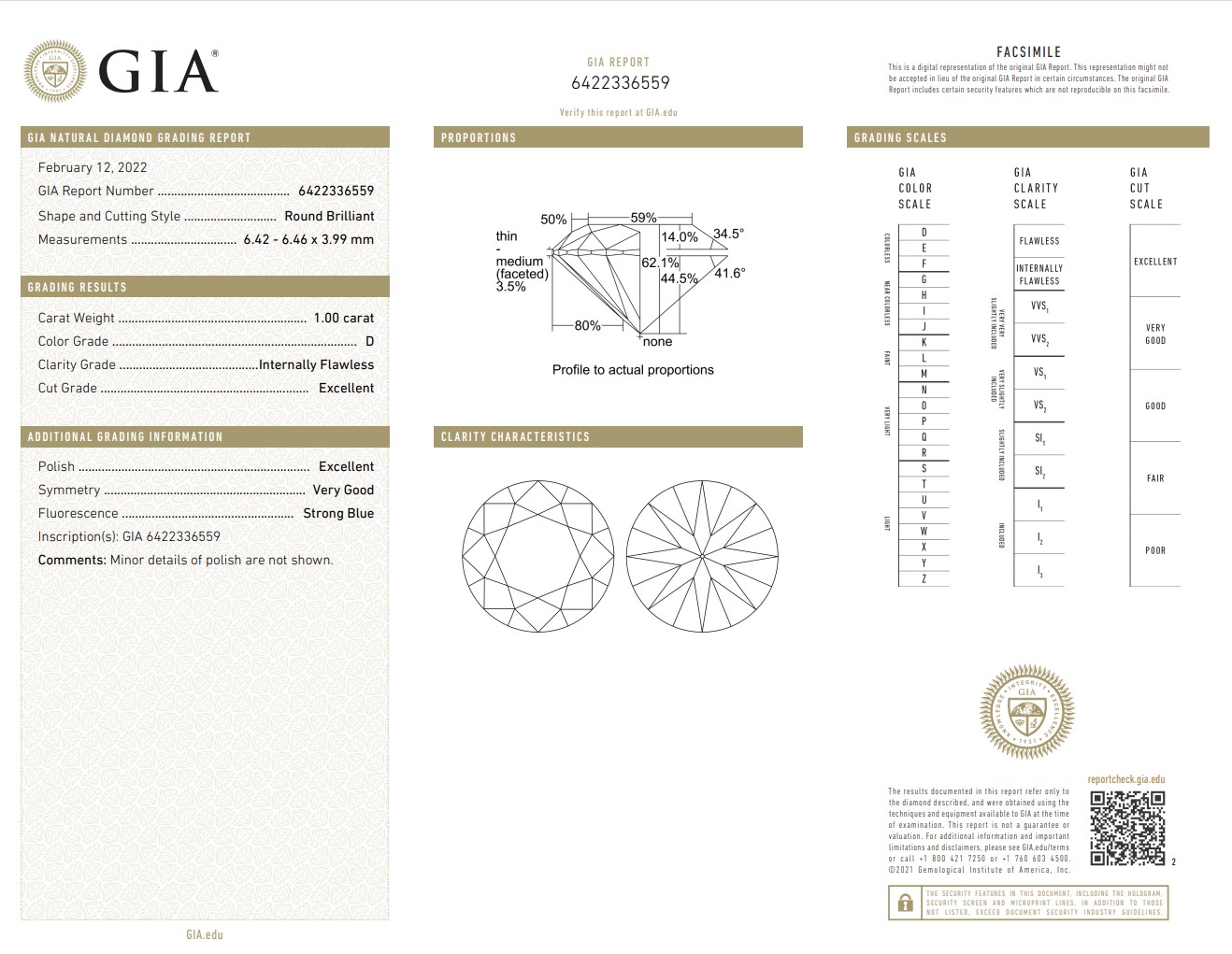 GIA Diamond Grading Report