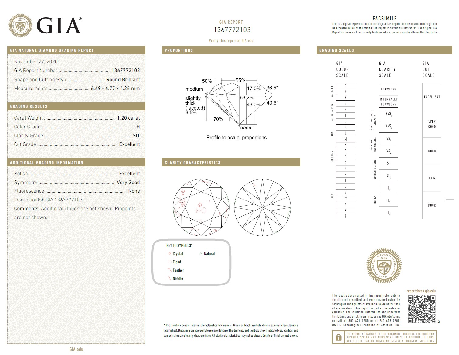 GIA Diamond Grading Report