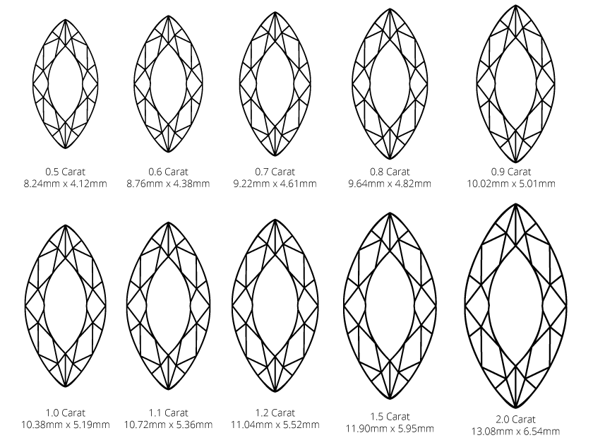Diamond carat scales in Marquise Cut
